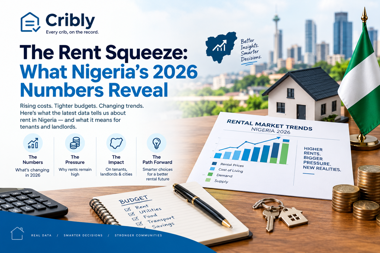 The Rent Squeeze: What Nigeria's 2026 Numbers Reveal